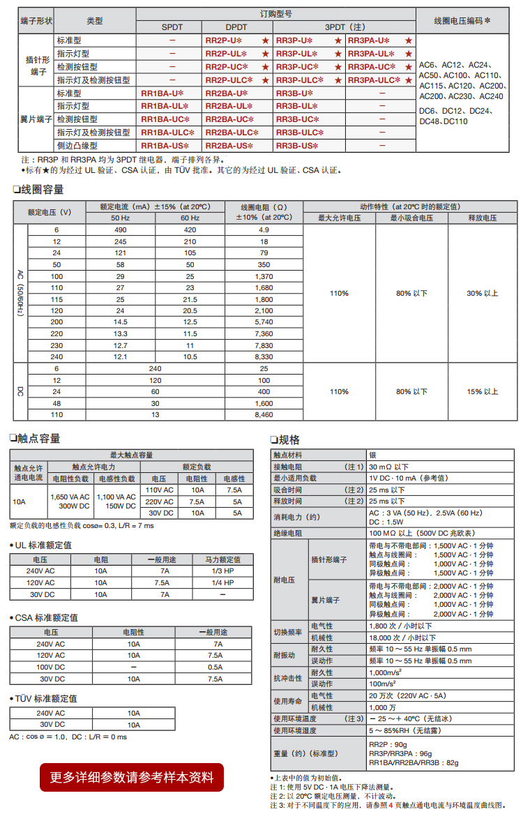 IDEC 和泉 功率继电器 RR系列 RR3P-UC AC50V
